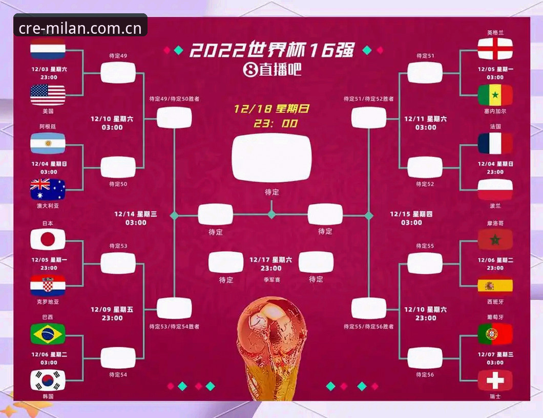 创意无界CN赛事数据 掌握创意无界CN赛事数据,别再被花哨功能带偏:一份实用决策指南